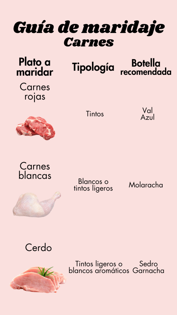 Carnes