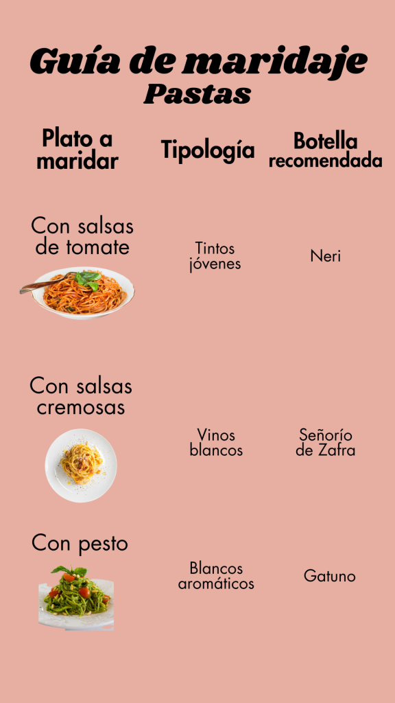 Pastas