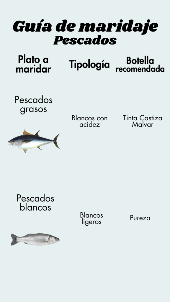 Pescados